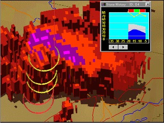 Baron VIPIR Radar